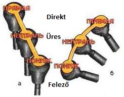 lever_gearbox