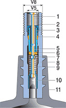 wheels_mark_10